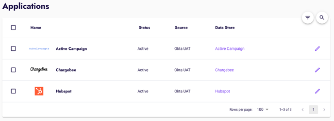 Assigned Apps