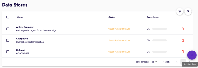 Create Data Store