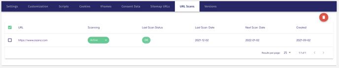 Consent Manager URL Scans