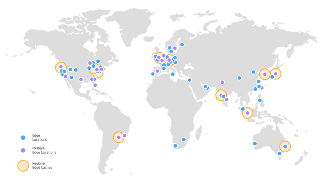 osano-hosting